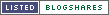 Listed on BlogShares